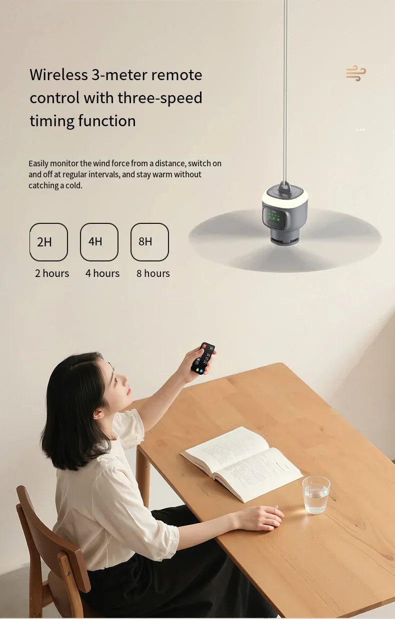 12000mAh Portable Ceiling and Camping Fan, 450mm Blade for Outdoor Tents