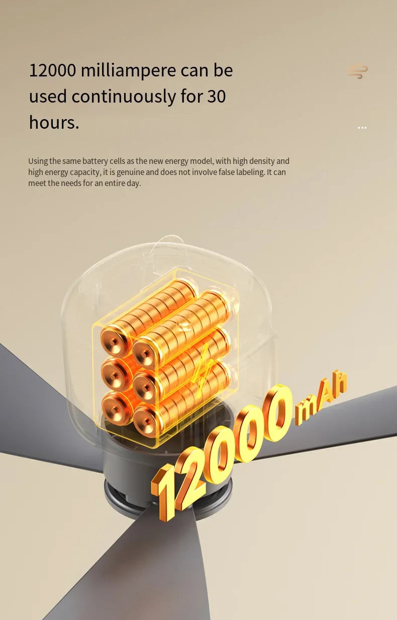 12000mAh Portable Ceiling and Camping Fan, 450mm Blade for Outdoor Tents