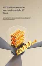 12000mAh Portable Ceiling and Camping Fan, 450mm Blade for Outdoor Tents
