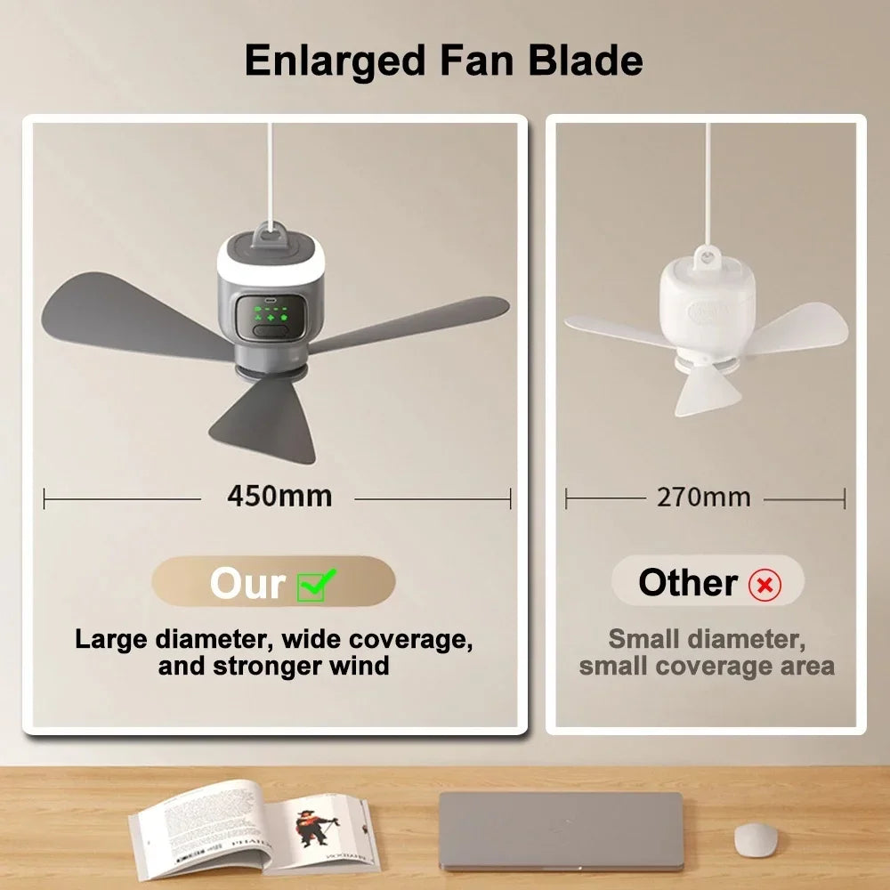 12000mAh Portable Ceiling and Camping Fan, 450mm Blade for Outdoor Tents