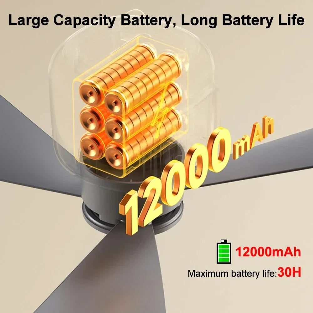 12000mAh Portable Ceiling and Camping Fan, 450mm Blade for Outdoor Tents
