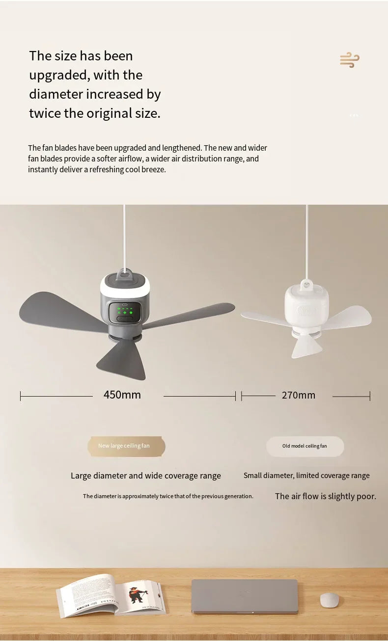 12000mAh Portable Ceiling and Camping Fan, 450mm Blade for Outdoor Tents