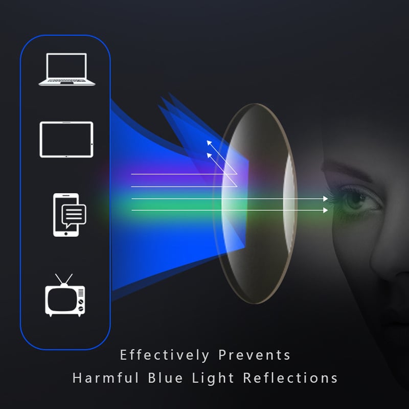 Ultra-Light Progressive Glasses for Sport - Japanese Titanium, Anti-Blue Light, view 6