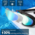 Anti-Fog Swim Goggles - PC Silicone, Non-Slip Strap, Unisex, view 3