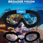 Anti-Fog Swim Goggles - PC Silicone, Non-Slip Strap, Unisex, view 4