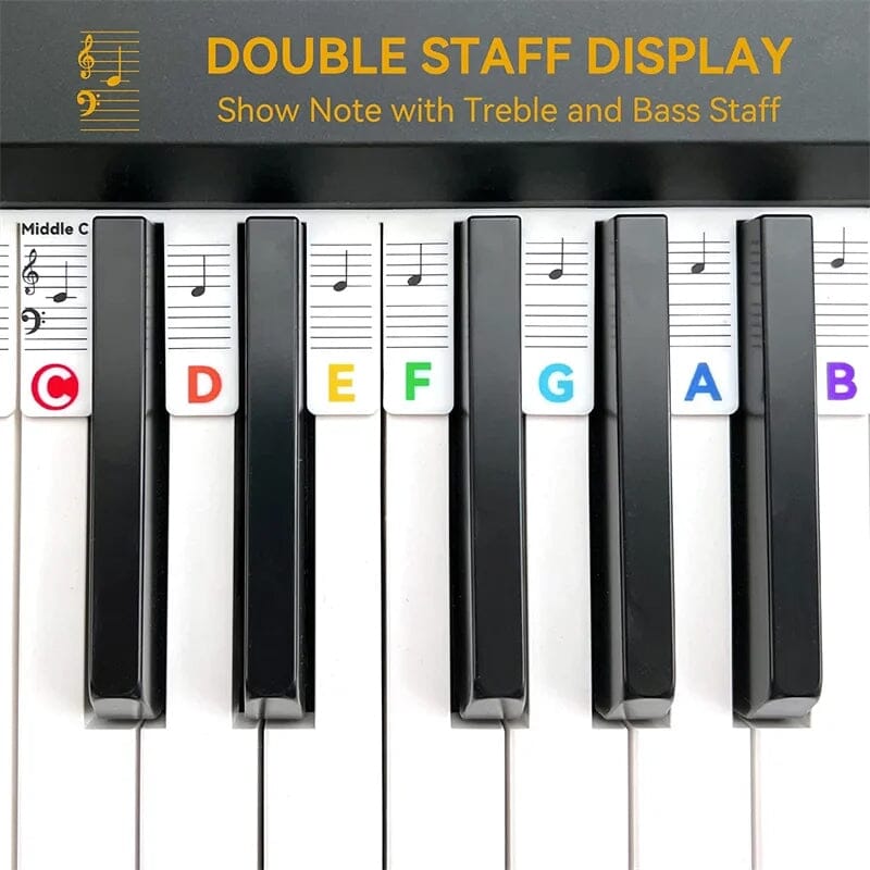 Removable Piano Keyboard Note Labels for Beginners - Black, Colourful, view 4
