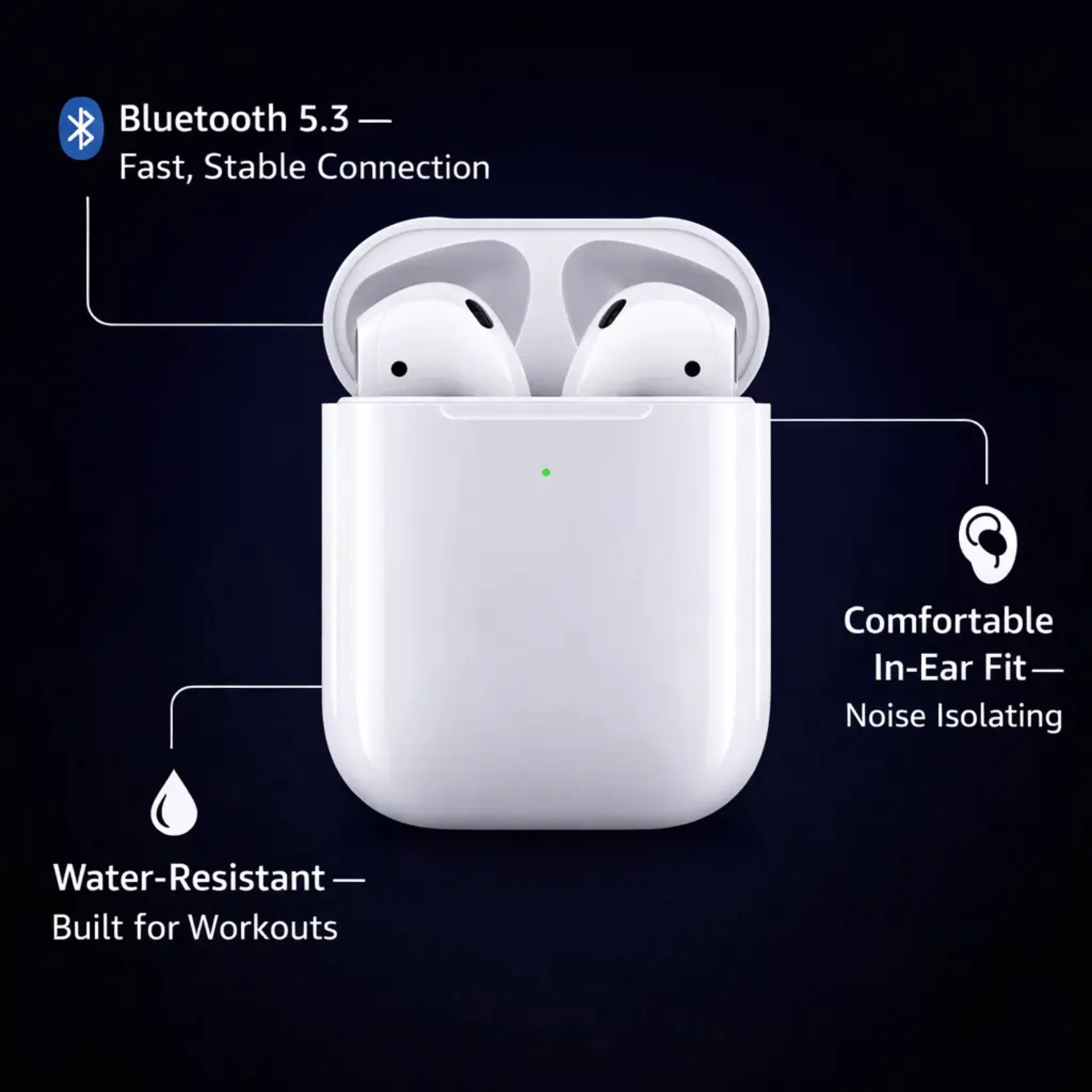 Wireless Earbuds with Charging Case for iPhone - Bluetooth 5.3, In-Ear, view 5