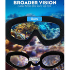 No Leaking Swim Glasses for Men Women Youth - 17x6.5x4cm, view 2