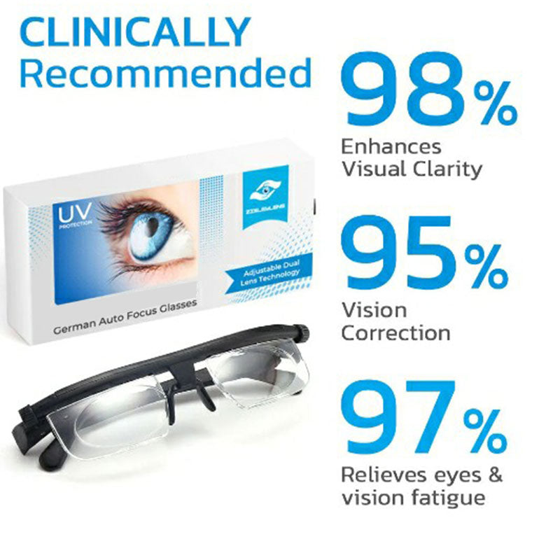 German Auto Focus Glasses - Adjustable Dual Lenses, Lightweight ABS Frame, view 2
