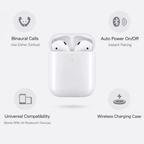 Wireless Earbuds with Charging Case for iPhone - Bluetooth 5.3, In-Ear, view 3
