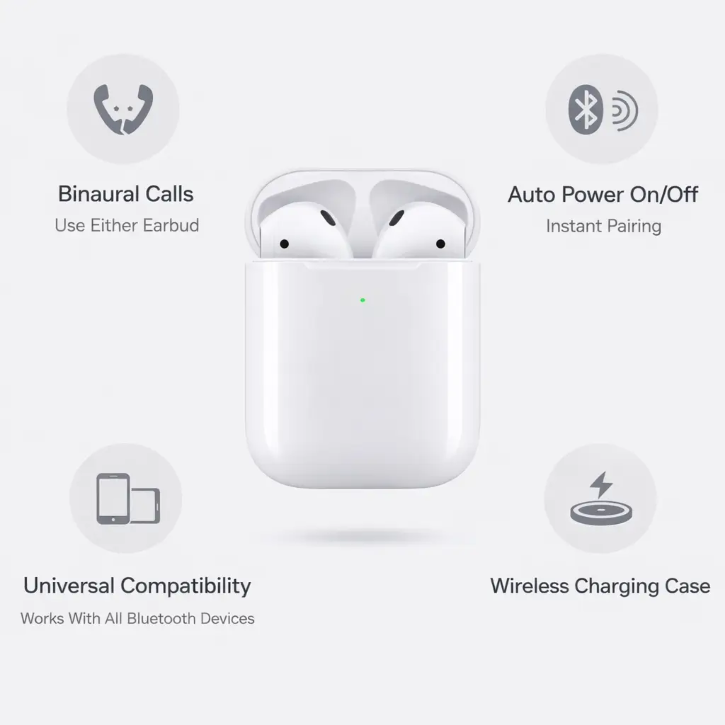 Wireless Earbuds with Charging Case for iPhone - Bluetooth 5.3, In-Ear, view 3