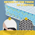 3D Honeycomb Motorcycle Seat Cushion, Elastic Polymer Gel and Breathable Cloth