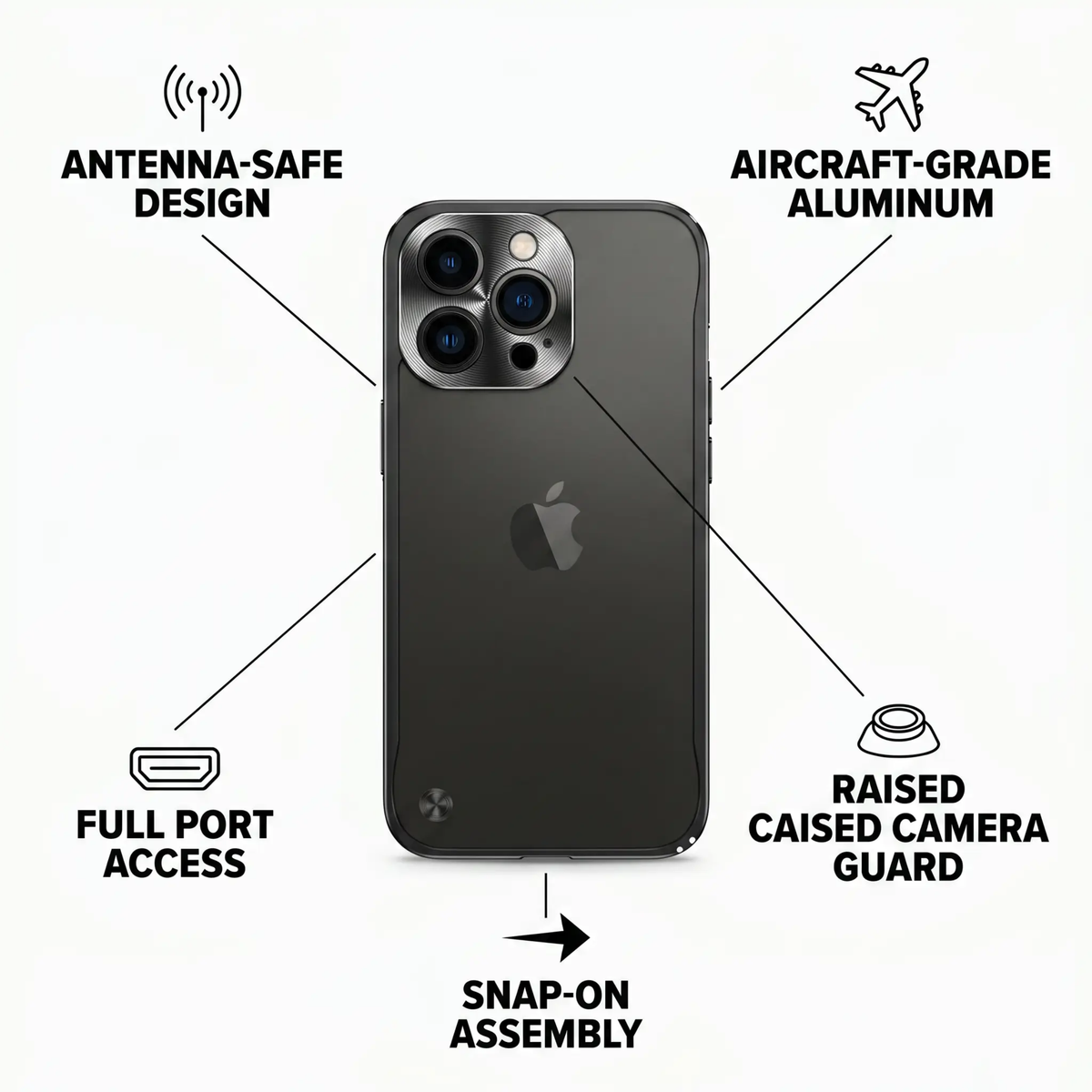 Aluminium iPhone Case - Slim Snap-Fit Bumper, Precision Cutouts, view 6