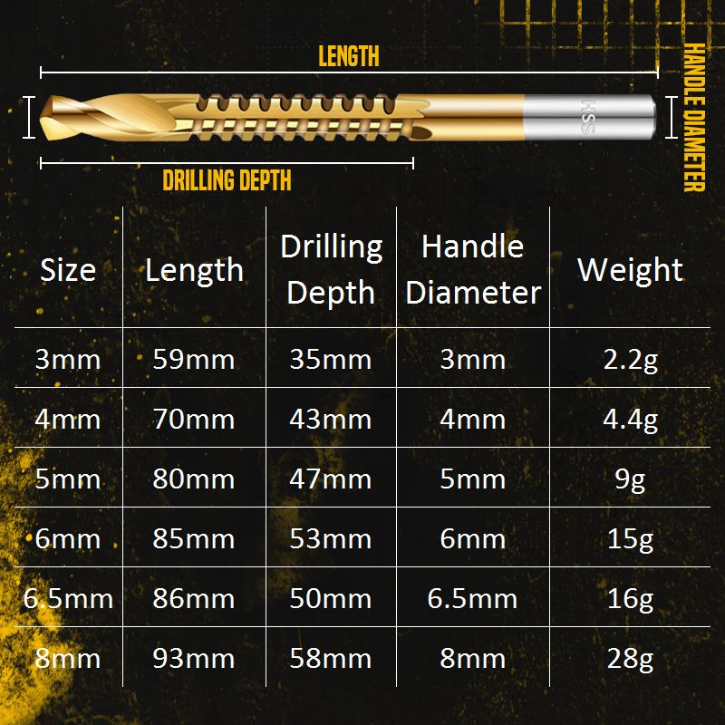 Titanium-Coated High-Speed Steel Drill Bits with Tags (6 pcs) - 3-8 mm Sizes, view 7