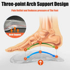 Orthopedic Gel Insoles for Arch Support - Medical Silicone, 12 cm or 13 cm, view 3
