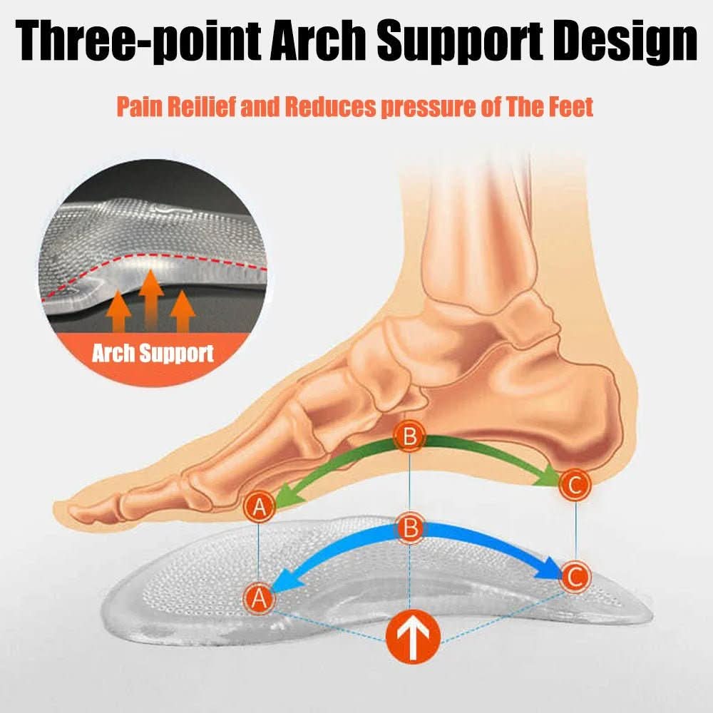Orthopedic Gel Insoles for Arch Support - Medical Silicone, 12 cm or 13 cm, view 3