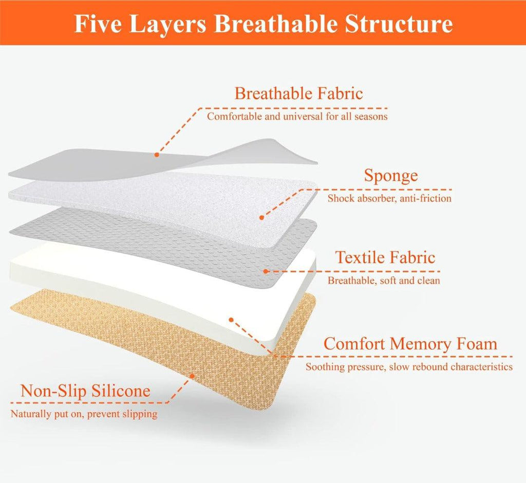 Memory Foam Car Seat Cushion - Ergonomic, Black, 48.5x48.5 cm, view 14
