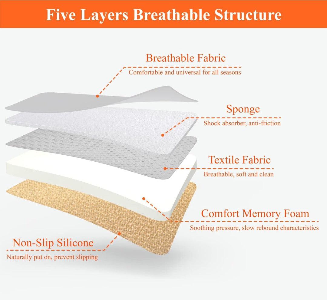 Memory Foam Car Seat Cushion - Ergonomic, Black, 48.5x48.5 cm, view 14