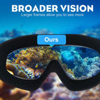 No Leaking Swim Glasses for Men Women Youth - 17x6.5x4cm, view 3