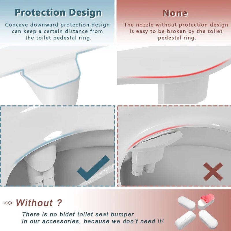 Ultra-Thin Bidet Attachment for Toilet - Dual Spray, 0.19" Slim Design, view 4