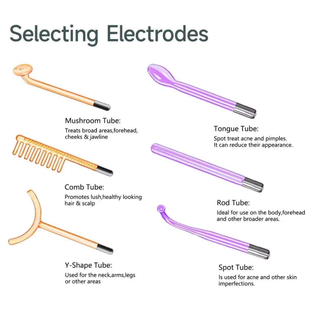 Professional High-Frequency Facial Wand for Anti-Ageing - 6 Applicators, view 5