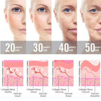 Professional High-Frequency Facial Wand for Anti-Ageing - 6 Applicators, view 9