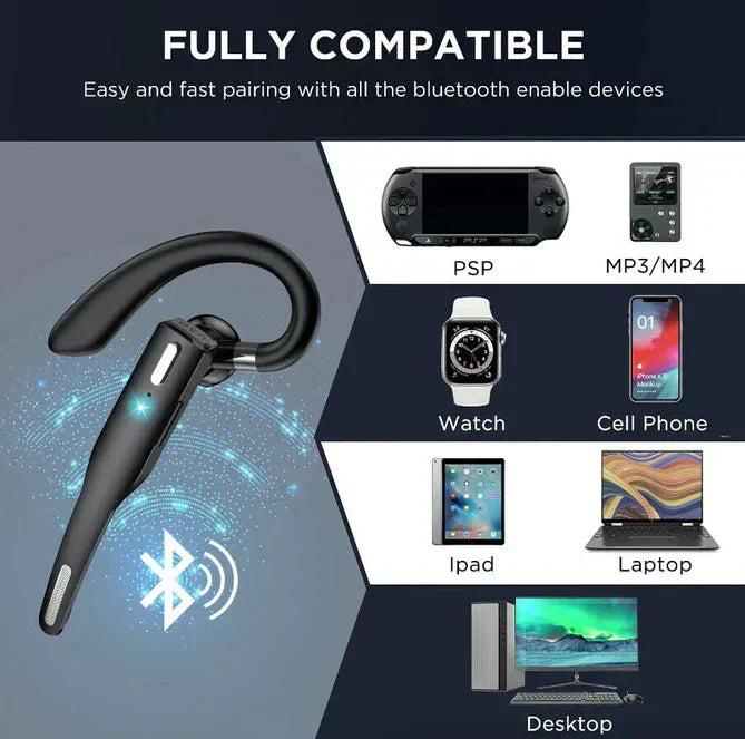 Bluetooth 5.1 Wireless Trucker Headset with Dual Microphones and Charging Case