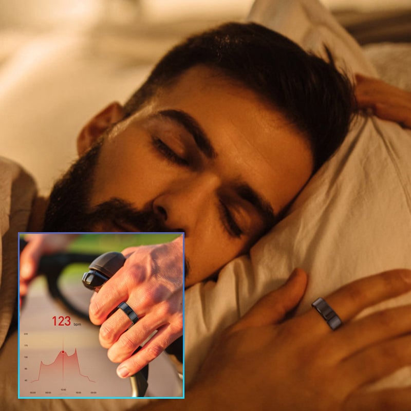 Bluetooth Smart Ring for Activity Tracking and Camera Control
