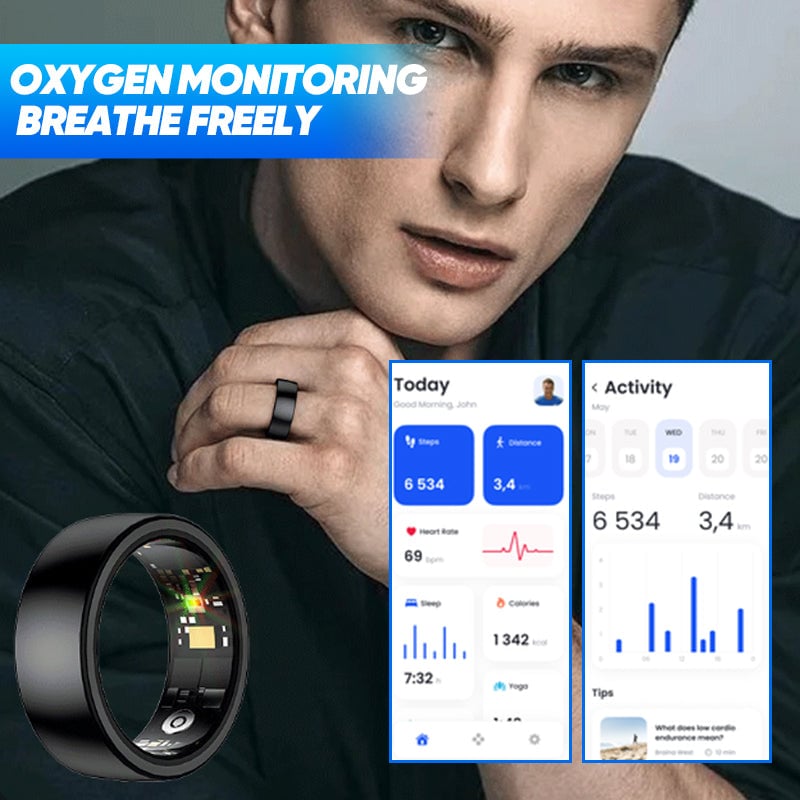 Bluetooth Smart Ring for Activity Tracking and Camera Control
