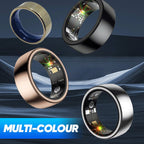 Bluetooth Smart Ring for Activity Tracking and Camera Control