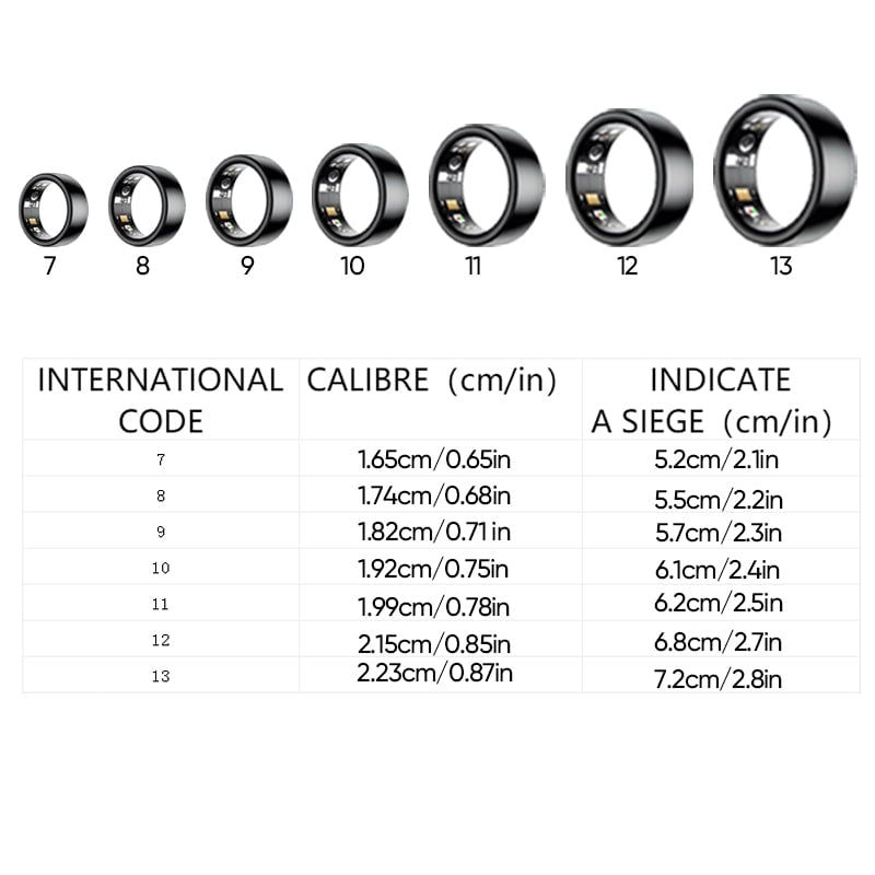 Bluetooth Smart Ring for Activity Tracking and Camera Control