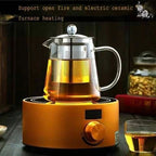 Borosilicate Teapot with Cylindrical Infuser, 950ml or 1300ml