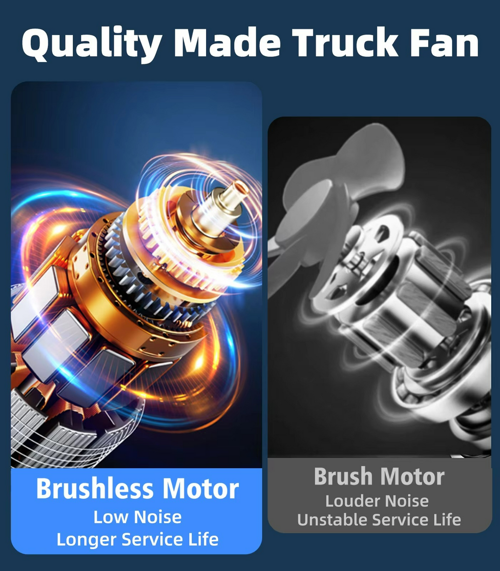 Car Fan, 4000 mAh Rechargeable Battery, 3 Speeds
