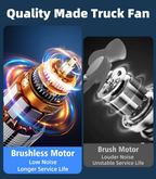 Car Fan, 4000 mAh Rechargeable Battery, 3 Speeds