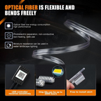 Car Interior LED Light Strips with Remote or App Control