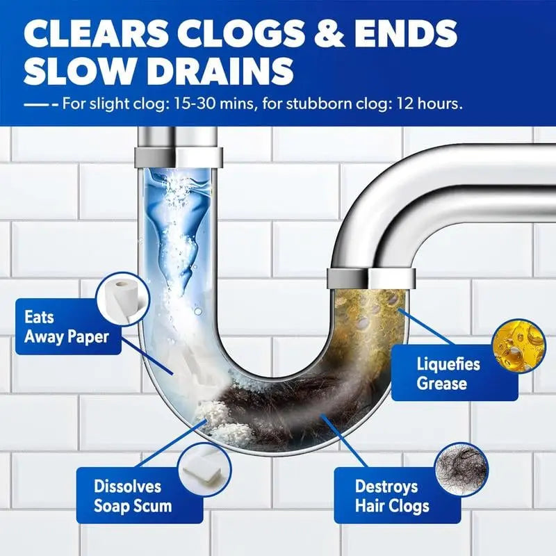 Powerful Drain Cleaner for Kitchen and Bathroom - 350 ml, Biodegradable, view 2