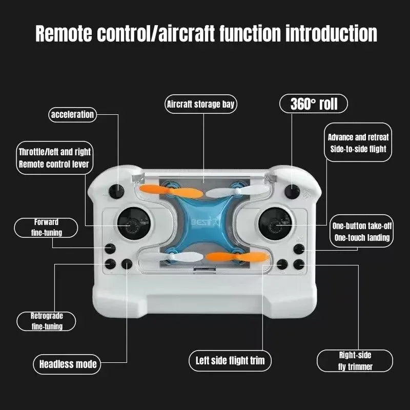 Ultra-Portable Mini Quadcopter Drone - Metal Frame, LED, Indoor Use, view 3