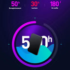 UltraThin Mini Audio Recorder - 8GB, 50 Hour Battery, Noise Cancellation, view 4