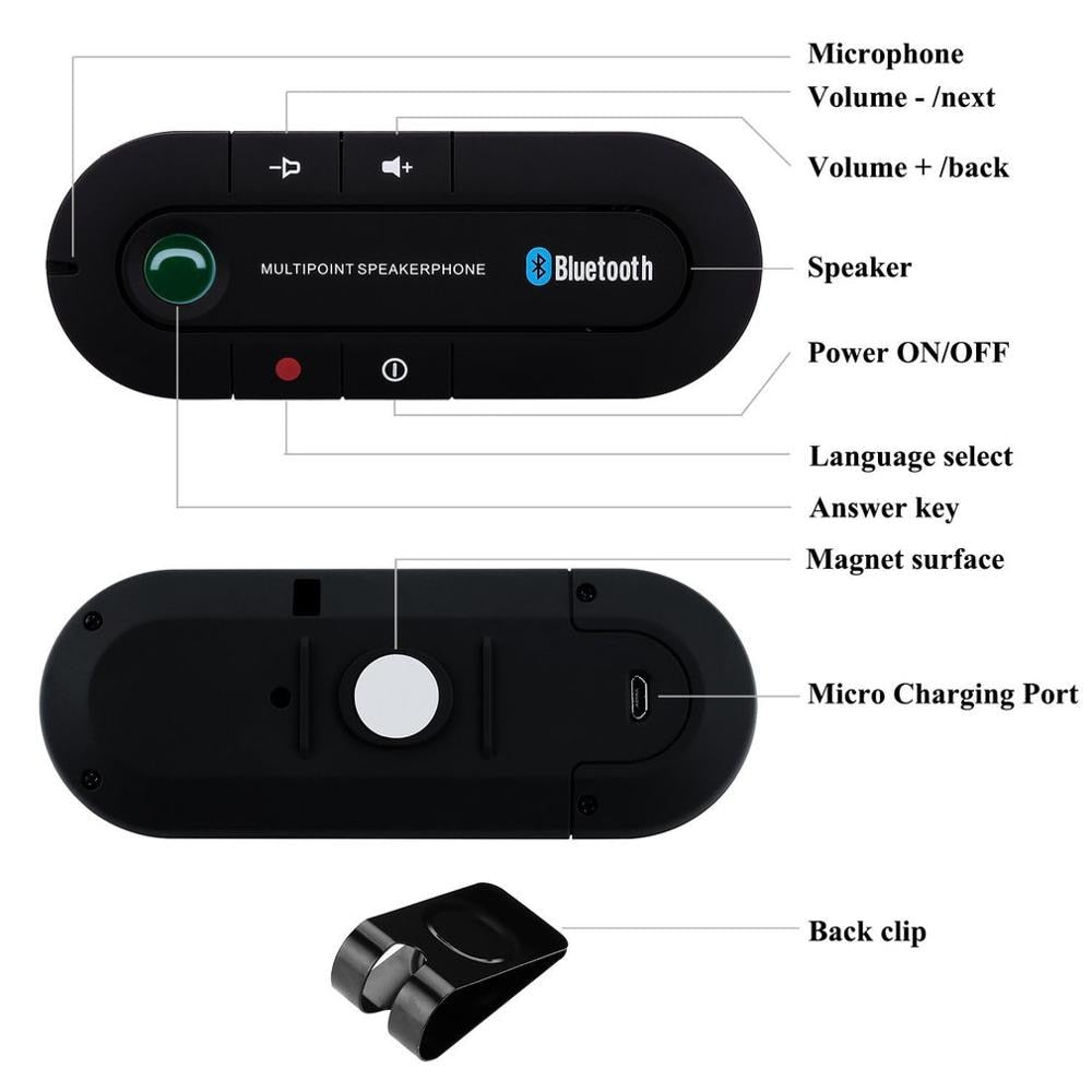 Bluetooth Hands-free Car Speaker for Driving - 650mAh Battery, Bluetooth V4.1, view 4