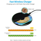 30W Fast Wireless Charging Pad for iPhone, Samsung, Android - USB C, QC 3.0, view 12