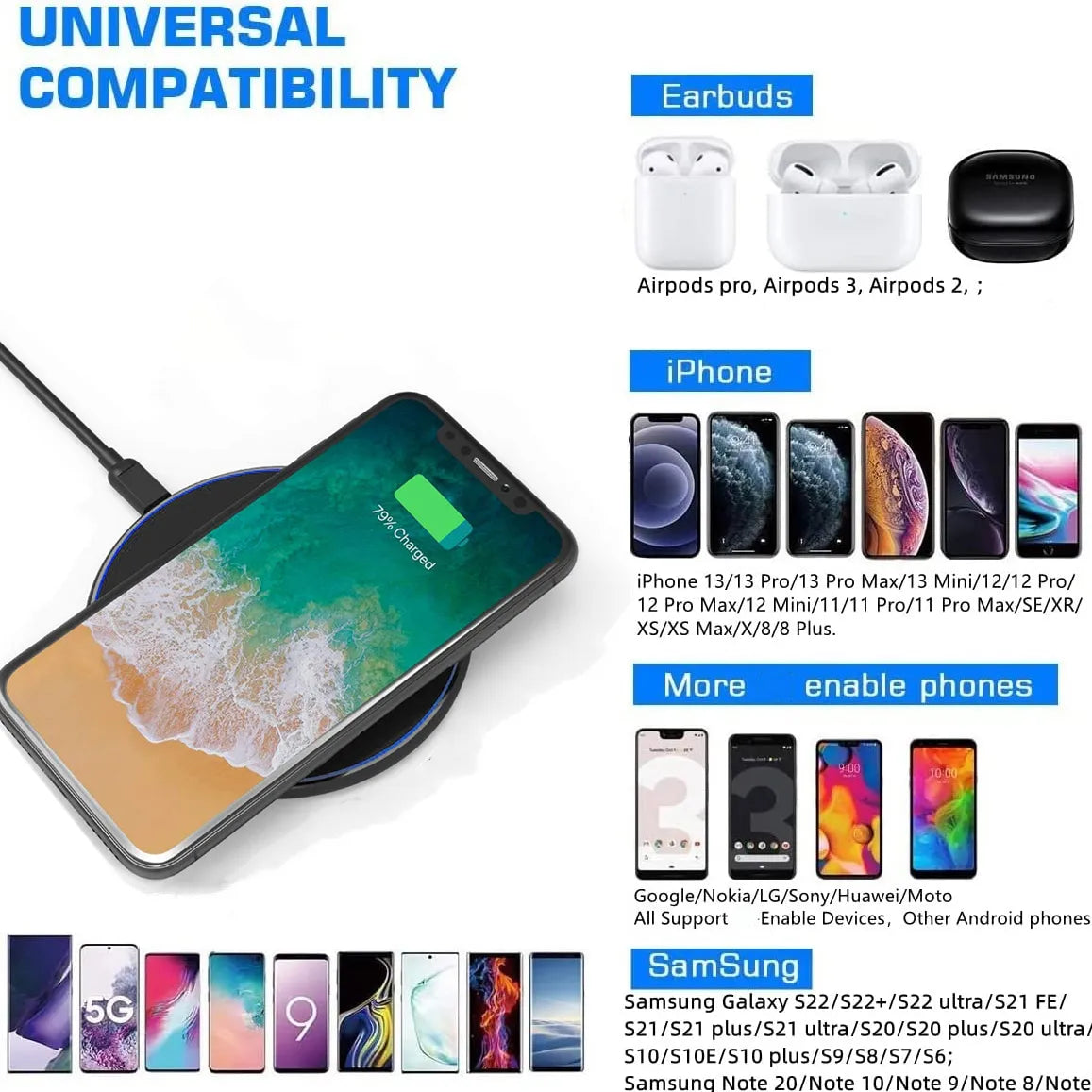 30W Fast Wireless Charging Pad for iPhone, Samsung, Android - USB C, QC 3.0, view 3