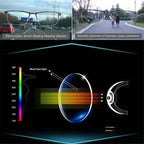 Intelligent Progressive Glasses - Automatic Field of Vision, Blue Light Filter, view 6