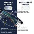 Progressive Glasses for Clear Vision - Polycarbonate Lens, Metal Alloy Frame, view 5
