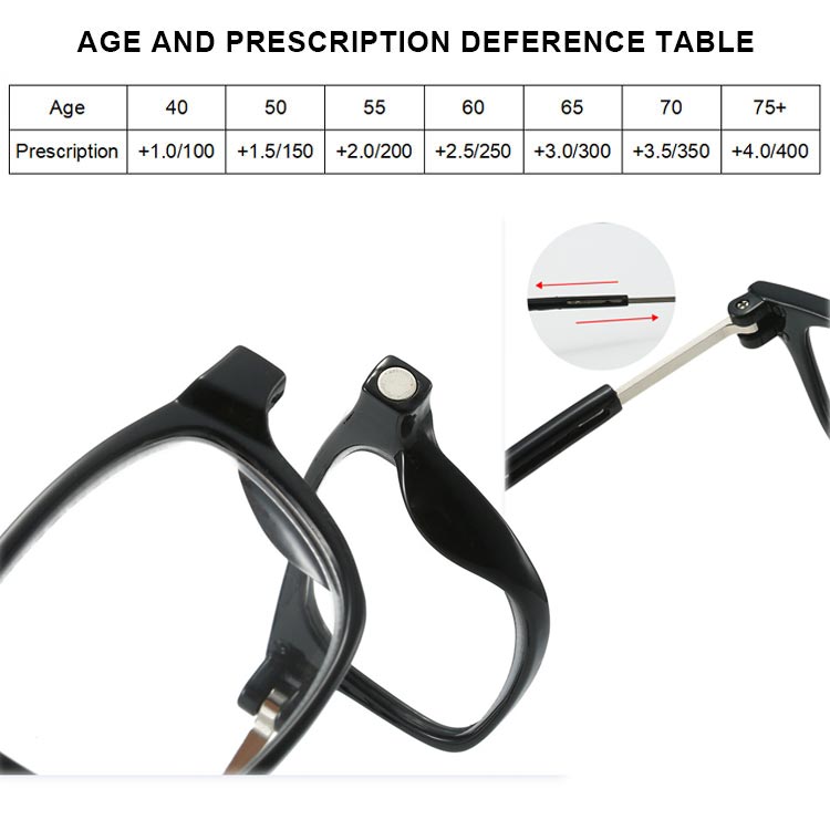 Magnetic Neck Hanging Reading Glasses - Lightweight 27g PC Frame, view 10