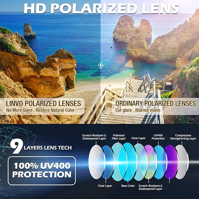 Classic 80's Retro Polarized Sunglasses - UV400, Lightweight Plastic Frame, view 11