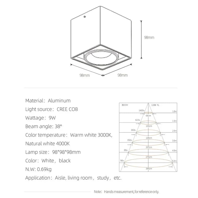 Fline Surface Mounted Downlight-Welvere