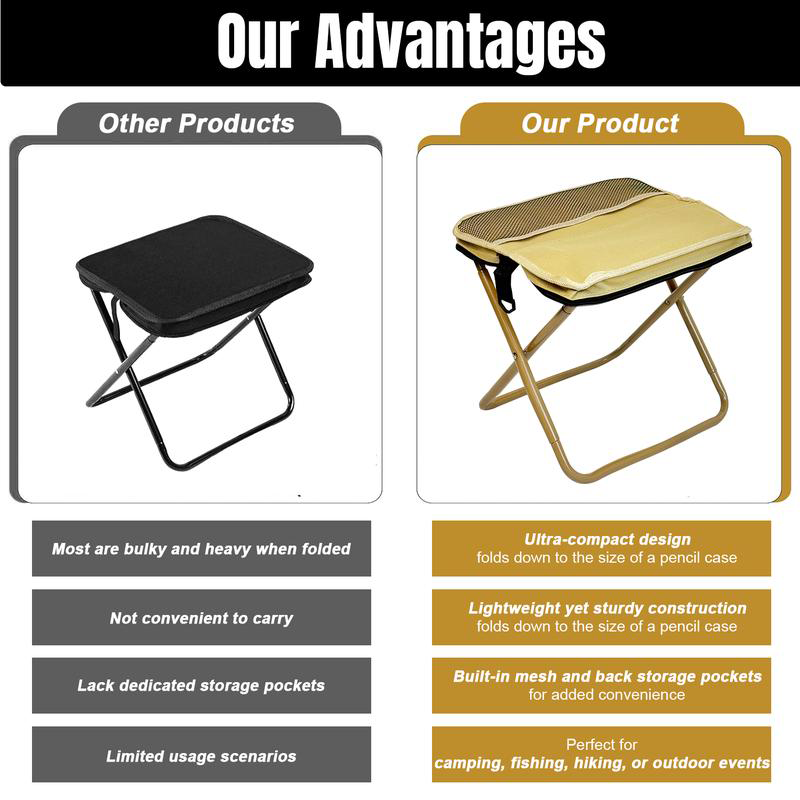 Foldable Backpack Stool, 150 kg Capacity, 600D Oxford Fabric