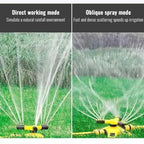 Garden Sprinkler for Lawn and Flower Beds - ABS, Up to 15m Spray Distance, view 5