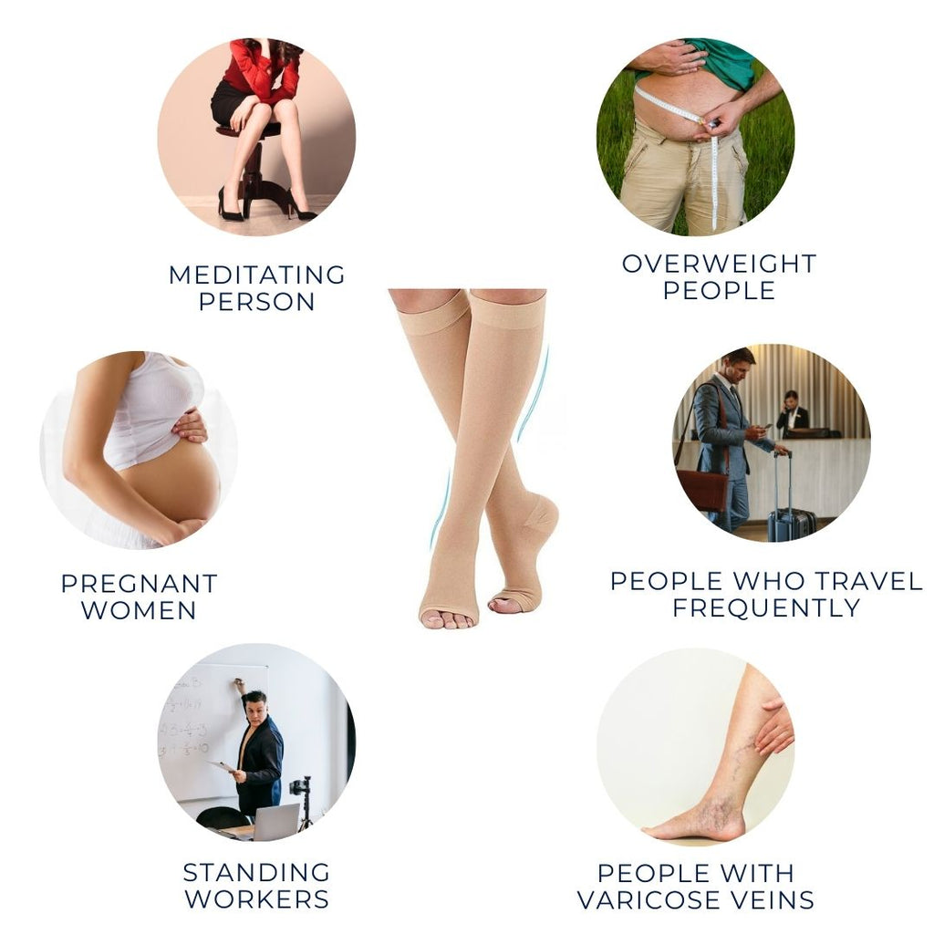 Orthopedic Compression Stockings for Improved Blood Circulation and Pain Relief, view 5