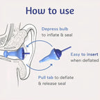 Reusable Inflatable Earplugs - Medical Silicone, 35dB Noise Cancelling, view 3